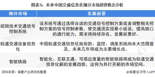 中国交通行业计算机系统集成市场投资机会分析 市场规模迅速增长，前景可期